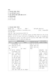 정신간호학 실습 사고과정 장애 진단 의사소통 과정 프로그램 참가 전문 분야간 협력관계 보고서