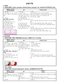 약물조사(호흡기계, 소화기계, 심혈관계, 내분비계, 향균제(항생제), 신경계)