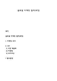 글로벌 마케팅 절차(과정)