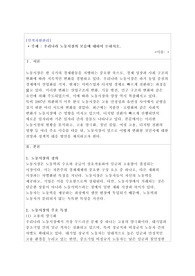 해커스 원격평생교육원 [인적자원관리] A+ 과제