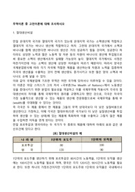 무역이론 중 고전이론에 대해 조사하시오