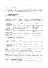 (A++) 성인간호학_항부정맥제 및 항고혈압제 약물 정리