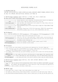 (A++) 성인간호학실습(ICU) 사전학습보고서