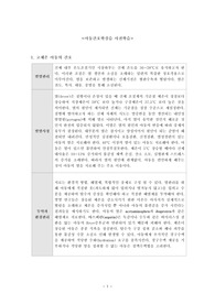 (A+) 아동간호학실습 사전학습보고서(고체온, 천식, 발작, 활력징후, 아동 핵심간호실무 등)