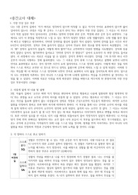 A+받은 가천대 논어와 21세기 중간고사 대체, 기말고사 문제 및 답
