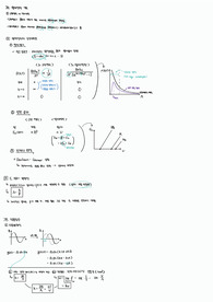 앳킨스 물리화학 양자 파트 (7A~8A 단원) 개념 정리