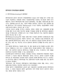 벤치마킹의 정의(개념)와 출현배경