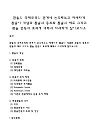 환율의 국제무역의 관계에 논의해보고 자세하게 환율이 개념과 환율의 종류와 환율의 제도 그리고 환율 변동의 효과에 대해서 자세하게 알아보시오