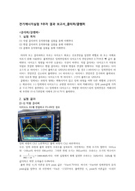 중앙대학교 A+ 클리퍼, 클램퍼 결과 보고서