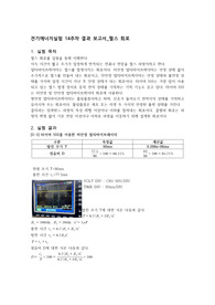중앙대학교 A+ 펄스 회로 결과 보고서