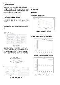 23-2 아주대 전산열유체역학 Project1(Two-dimensional laminar flow over a circular cylinder)