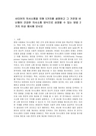 사티어의 의사소통을 유형 5가지를 설명하고 그 가운데 비난형이 건강한 의사소통 방식으로 성장할 수 있는 방법 2가지 이상 제시해 보시오