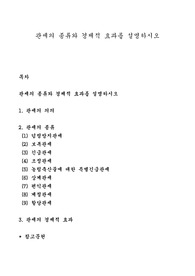 관세의 종류와 경제적 효과를 설명하시오