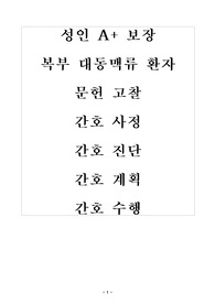 성인 A+ 보장 복부대동맥류 환자 문헌고찰, 간호과정, 비효과적 호흡 양상, 감염의 위험, 체액 과다