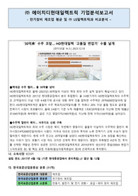 [A+] 중앙대학교 트렌드를 읽는 데이터 경영 기말과제