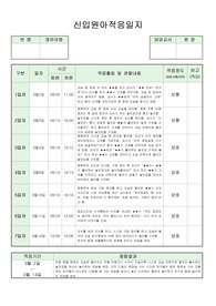 만4세 어린이집 신입원아 적응일지(6명)