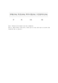 (위더스 경영정보시스템) 4주차 1강에서는 RFID에 대해 학습하였습니다. RFID 기술의 개념 및 문제점에 대하여 설명하고 국내외 사례 및 도입 전후 효과를 조사하여 리포트를 작성하시오.