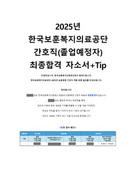 2025 한국보훈복지의료공단 보훈병원 최종합격 간호사 자기소개서+약간의 자소서, 필기 Tip