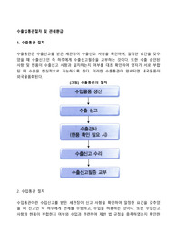 수출입통관절차 및 관세환급