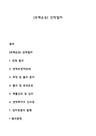 [국제운송] 선적절차