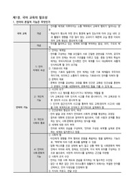 국어교육의 이해 단권화 자료