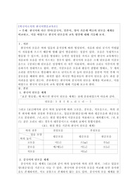 A+한국어 교원 한국어발음교육론 과제 [한국어와 다른 언어(중국어, 일본어, 영어 가운데 택1)의 단모음 체계를 비교하고, 이를 바탕으로 한국어 단모음의 교육 방안에 대해 기술해 보자.]