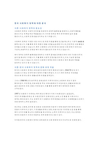 사회복지 정책의 변화