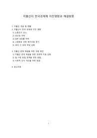 저출산이 한국경제에 미친영향과 해결방향