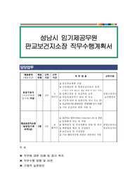 성남시 임기제공무원 판교보건지소장 직무수행계획서