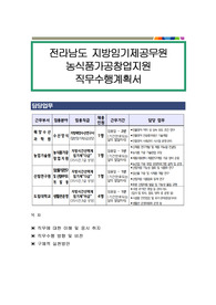 전라남도 지방임기제공무원 농식품가공창업지원 직무수행계획서
