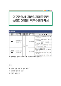 대구광역시 지방임기제공무원 뉴미디어팀장 직무수행계획서