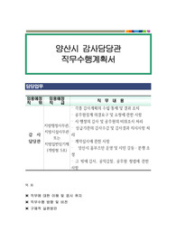 양산시 감사담당관 직무수행계획서
