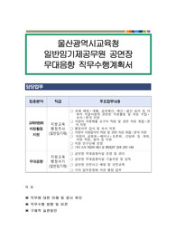 울산광역시교육청 일반임기제공무원 공연장 무대음향 직무수행계획서