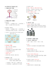 2025년 임상병리사 국가고시 바이러스학 정리본
