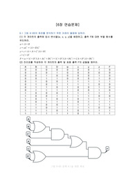 디지털 논리회로 - 이론 및 실험 (생능출판), 6장 연습문제