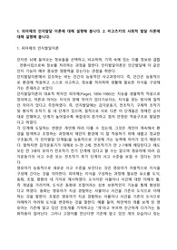 1. 피아제의 인지발달 이론에 대해 설명해 봅니다. 2. 비고츠키의 사회적 발달 이론에 대해 설명해 봅니다