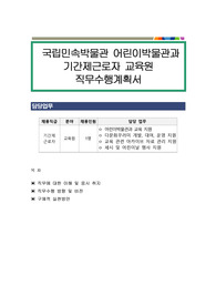 국립민속박물관 어린이박물관과 기간제근로자 교육원 직무수행계획서
