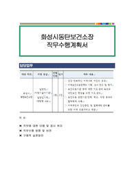 화성시동탄보건소장 직무수행계획서