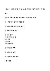 영유아 프로그램 개발 요구분석의 절차(과정, 단계)