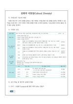 중학교 영어 수업지도안 예시 단원 명 <문화적 다양성(Cultural Diversity)>