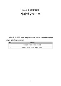 A [모성간호학실습] TWIN C/S 제왕절개 케이스스터디, 간호문제10개, 간호진단2개, 사례보고서