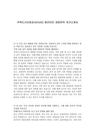 주택도시보증공사(HUG) 청년인턴 경영전략 자기소개서