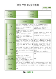 5세 2학기 상담일지