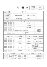 의료사회복지사 수련 지원서, 자기소개서