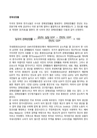 경제성장률