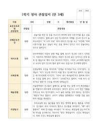 관찰일지] 유아관찰일지 1학기 만 3세 21명