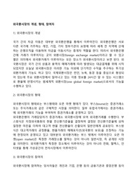 외국환시장의 개념, 형태, 참여자