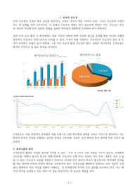 안전과 질향상 보고서 Q.I