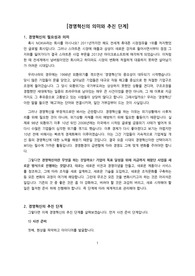 경영혁신의 의미와 추진단계