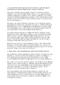 중앙대 간호학과 편입 합격 학업계획서 (자기소개서), 중앙대학교 적십자간호대학 일반 편입 우수 자소서, 지원 동기, 졸업 진로 계획